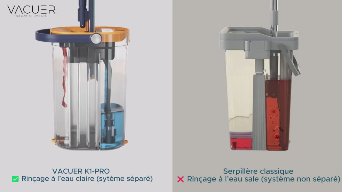 Comparatif entre le balai serpillère VACUER K1-PRO et une serpillière classique, montrant la différence entre le rinçage à l’eau claire et à l’eau sale.