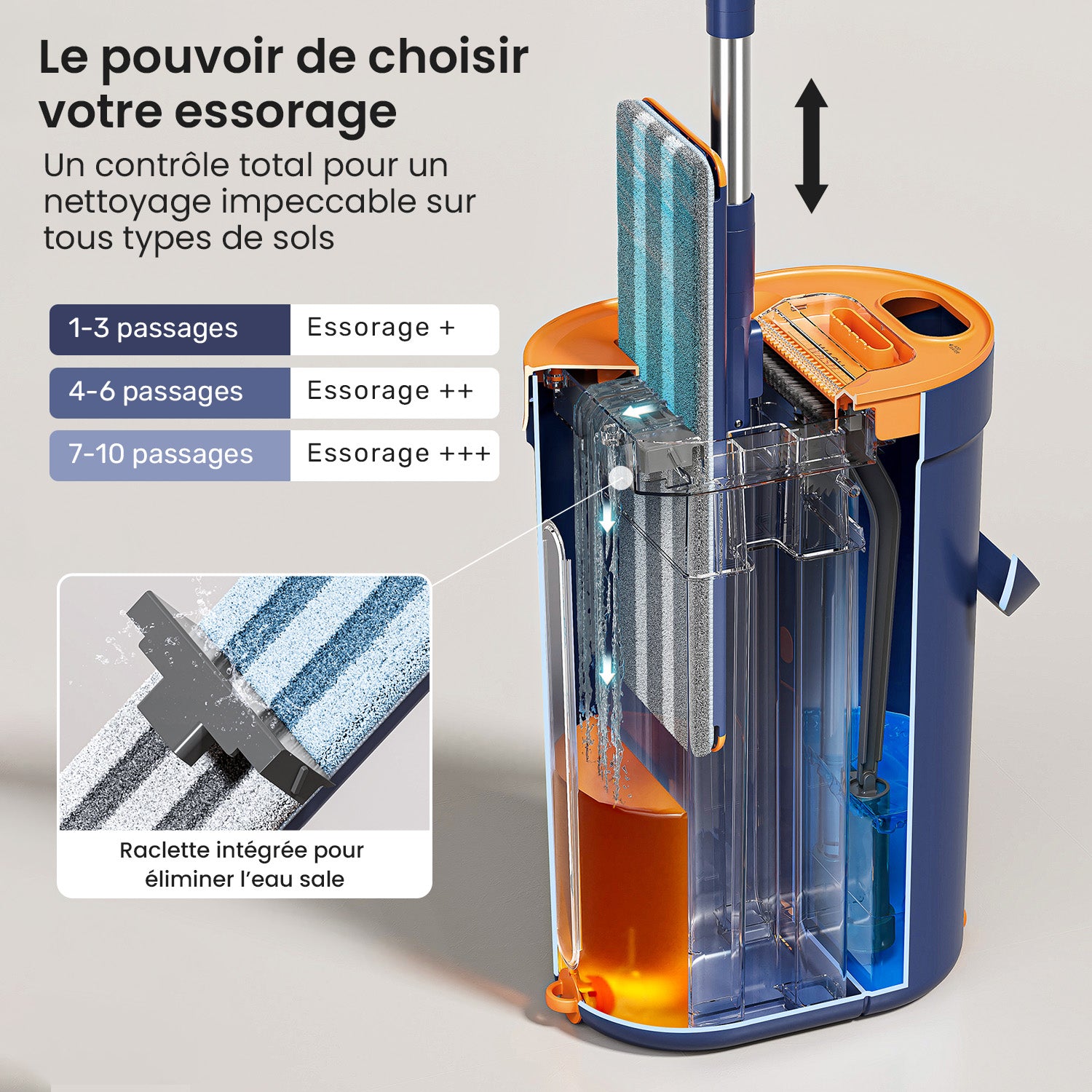 Système d’essorage intelligent du balai serpillière VACUER K1-PRO Bleu Marine – réglages d’essorage +, ++, +++, avec raclette et brosse intégrée pour différents types de sols.
