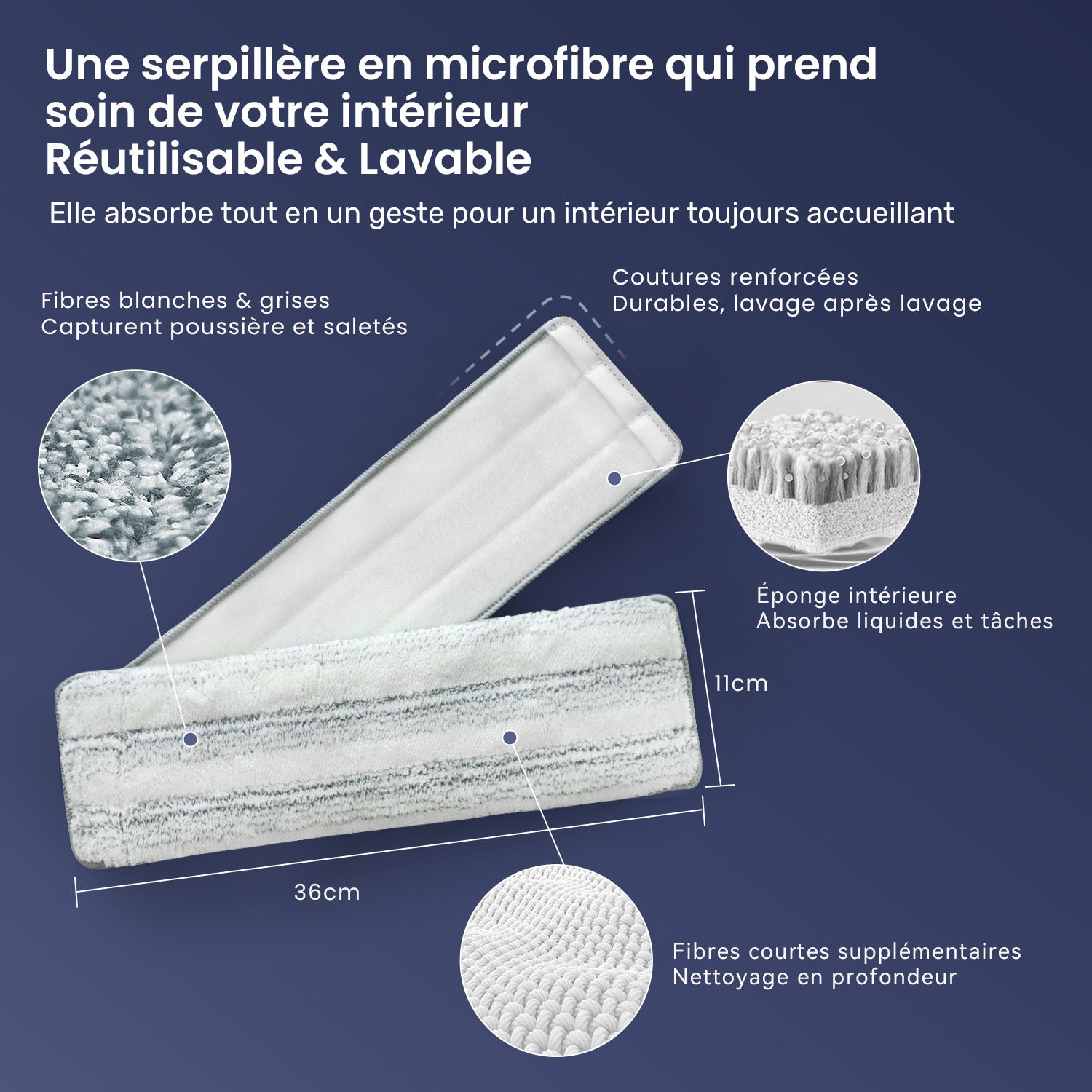 Serpillère microfibre VACUER K1-PRO Bleu Marine largeur XL – fibres blanches et grises douces, réutilisable, lavable et dotée de coutures renforcées pour une durabilité maximale.