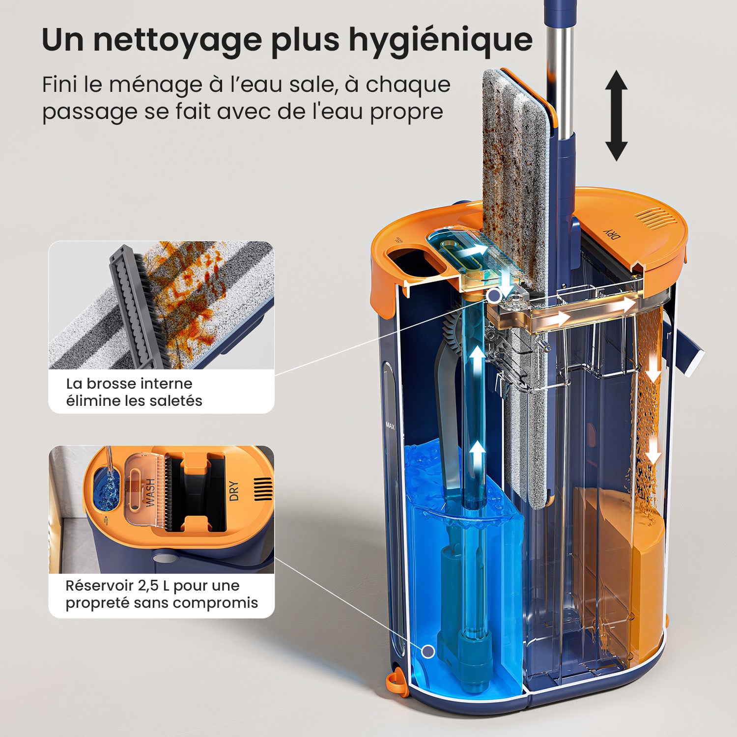 Système de rinçage du balai serpillière VACUER K1-PRO Bleu Marine – jet d’eau, brosse autonettoyante et remplissage facile pour un nettoyage hygiénique.