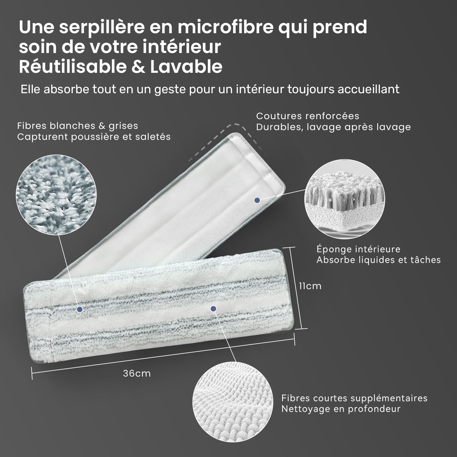 Serpillère microfibre VACUER K1-PRO largeur XL – fibres blanches et grises douces pour prendre soin de votre intérieur, réutilisable, lavable et dotée de coutures renforcées pour une durabilité maximale.